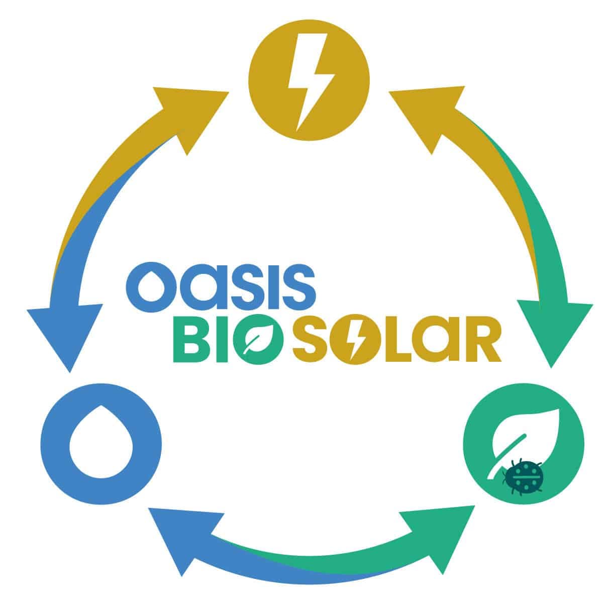 OASIS BIOSOLAR